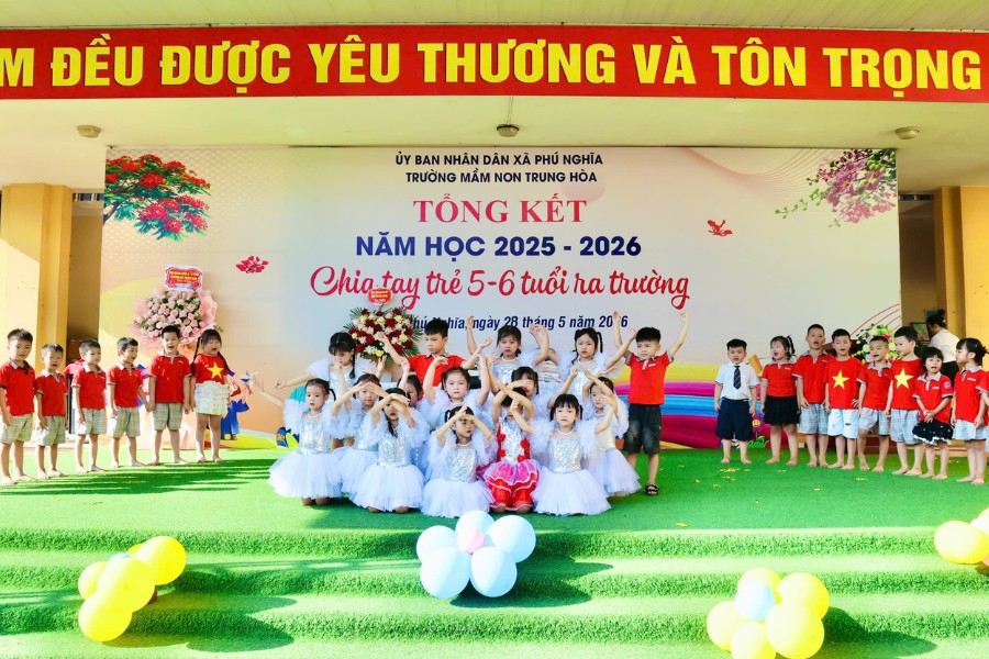 Kịch bản dẫn chương trình tổng kết năm học mầm non Kịch bản dẫn chương trình tổng kết năm học mầm non