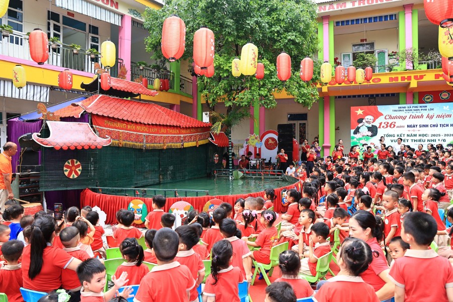 Những lưu ý khi xây dựng kịch bản lễ tổng kết năm học mầm non Những lưu ý khi xây dựng kịch bản lễ tổng kết năm học mầm non
